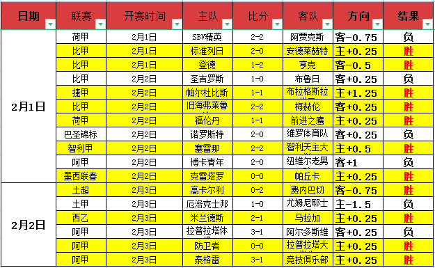 阿根廷迎战,巴西世预赛,焦点,pa真人,国际官网,pa真人官网,PlayAce