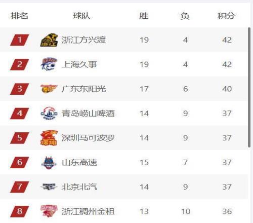 全国体育文,化推广首站,启航,pa真人,国际官网,pa真人官网,PlayAce