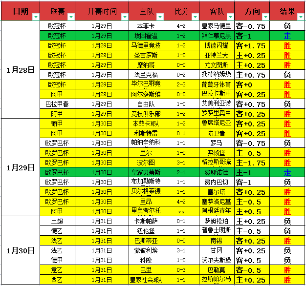 亚冠分析,武里南联,墨尔本城专,pa真人,国际官网,pa真人官网,PlayAce