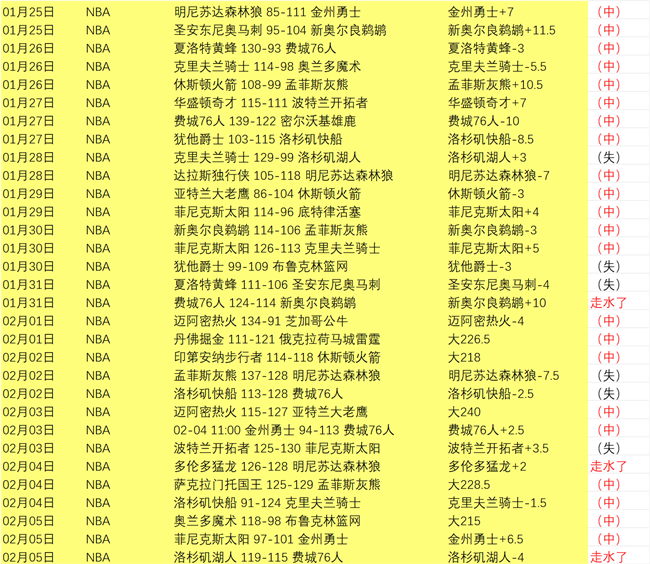 菅原由势严,厉指责切尔,西定位球失,pa真人,国际官网,pa真人官网,PlayAce