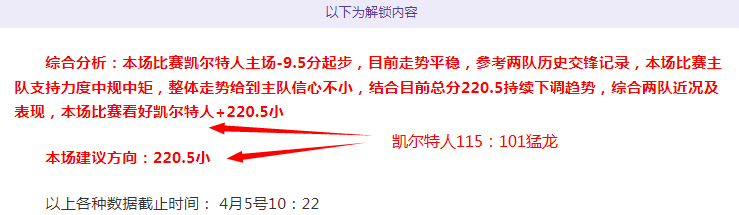 独行侠败北,湖人,东契奇揽三,pa真人,国际官网,pa真人官网,PlayAce