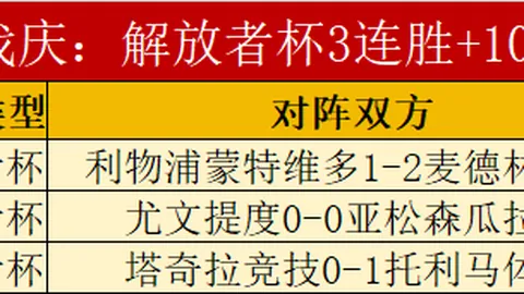 国足跌入低谷，恐陷淘汰险境，王大雷心态受影响？日韩经验启示录