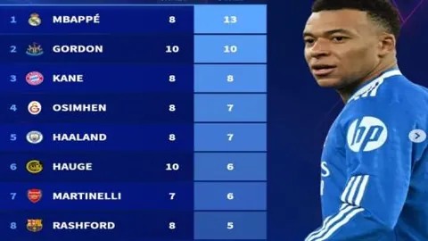 埃雷拉进球制胜，武磊错失良机 西班牙人1-0胜皇家社会